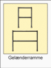 Gel�nderramme til stillads