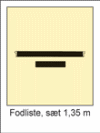 Fodliste