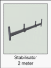 Stabilisator
