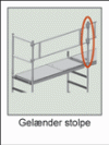 Gel�nderstolpe