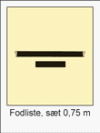 Fodliste