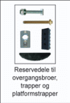 Reservedele.