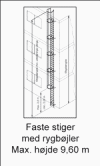 Zarges faste stiger med rygb�jler