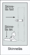 Skinnel�s