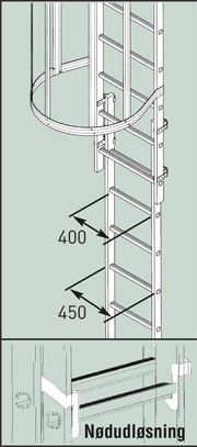 Flugtstige i aluminium.