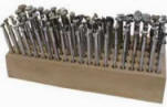 En given produktion i skind, af Deres id� og skitser beror p� mange ting.