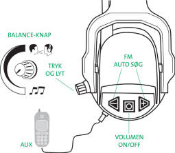 Den indbyggede FM-radiomodtager i stereo giver kvalitetslyd